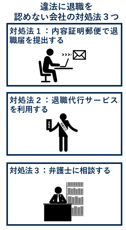 違法に退職を認めない会社の対処法３つ