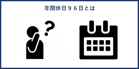 年間休日９６日とは