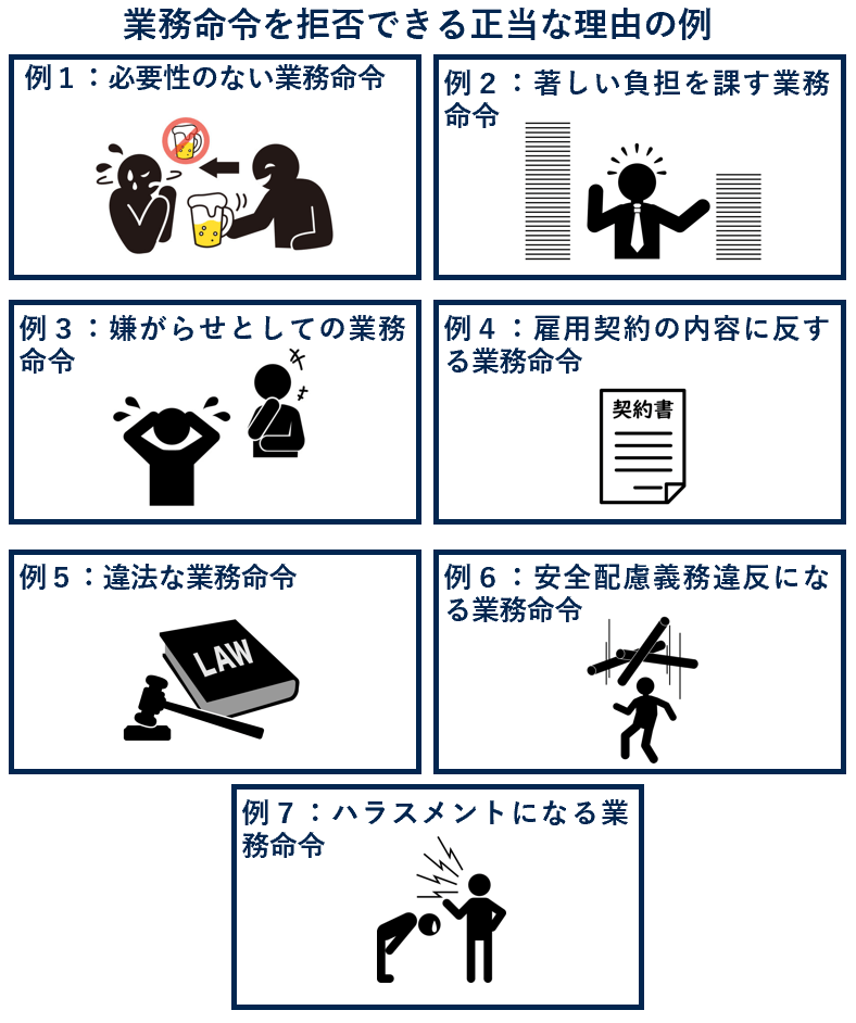 業務命令を拒否できる正当な理由の例