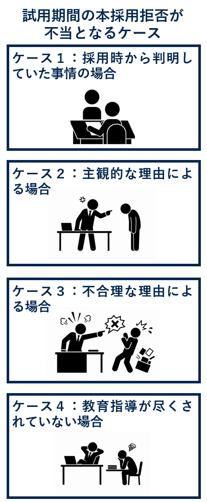 試用期間の本採用拒否が不当となるケース
