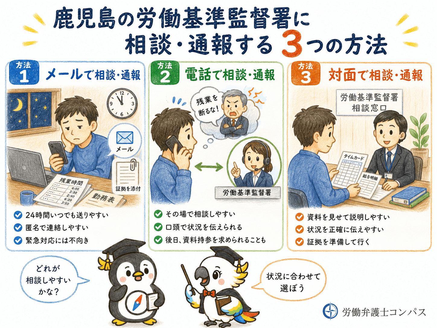 鹿児島の労働基準監督署に相談・通報する方法