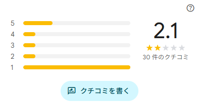 八王子労働基準監督署