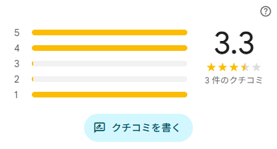 小笠原総合事務所