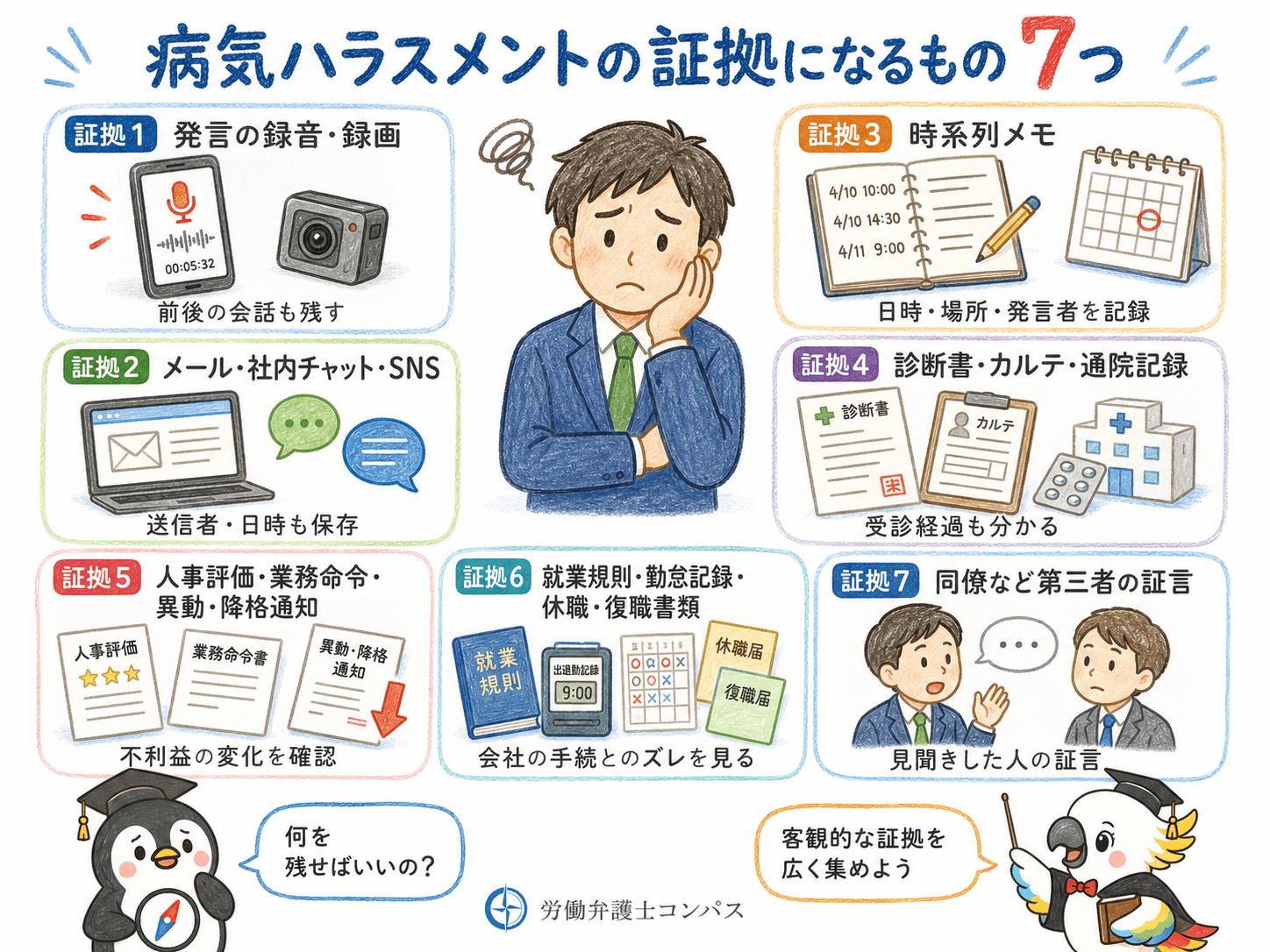 ５章　病気ハラスメントの証拠になるもの７つ