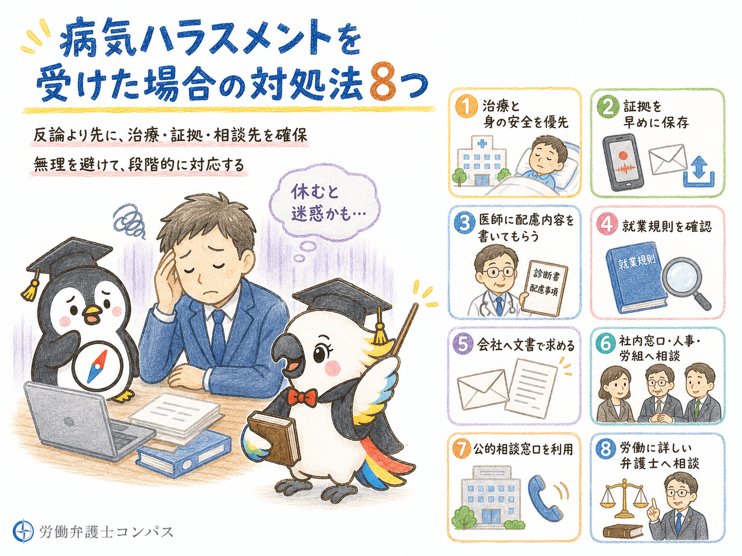 ６章　病気ハラスメントを受けた場合の対処法８つ