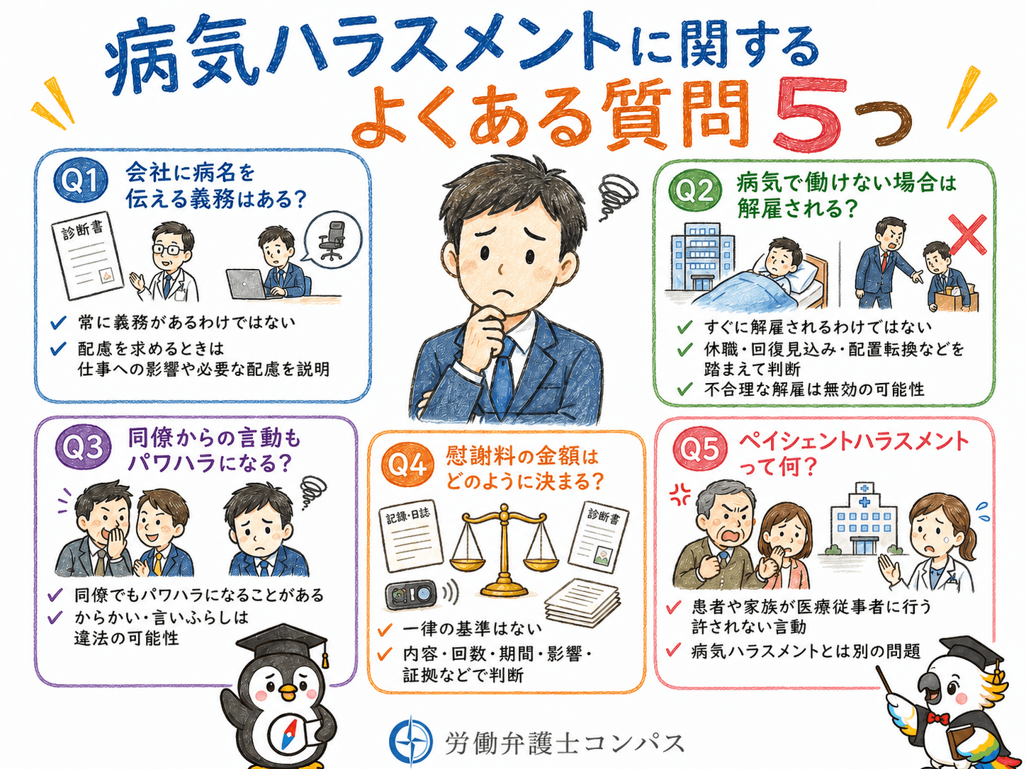 ９章　病気ハラスメントに関するよくある質問５つ