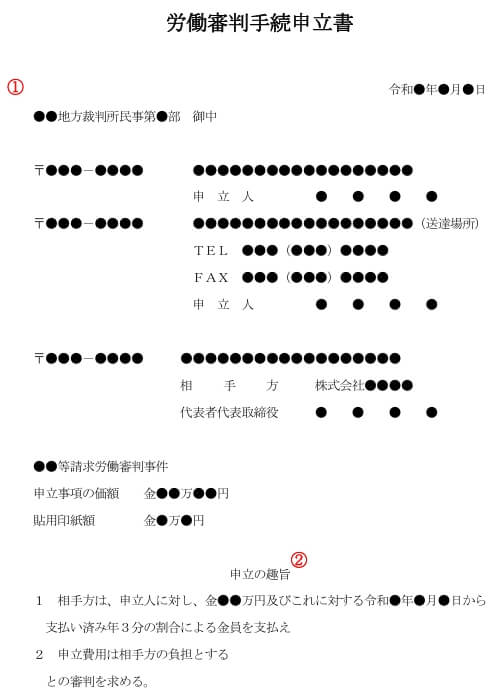 労働審判申立書 書式①