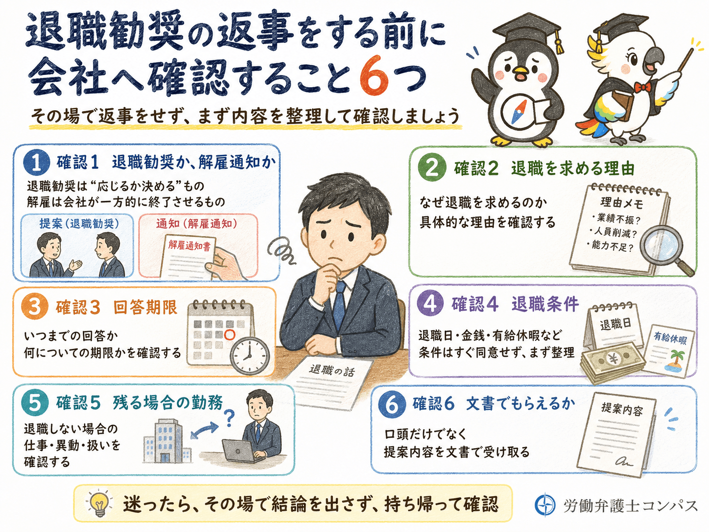 ２章　退職勧奨の返事をする前に会社へ確認すること６つ