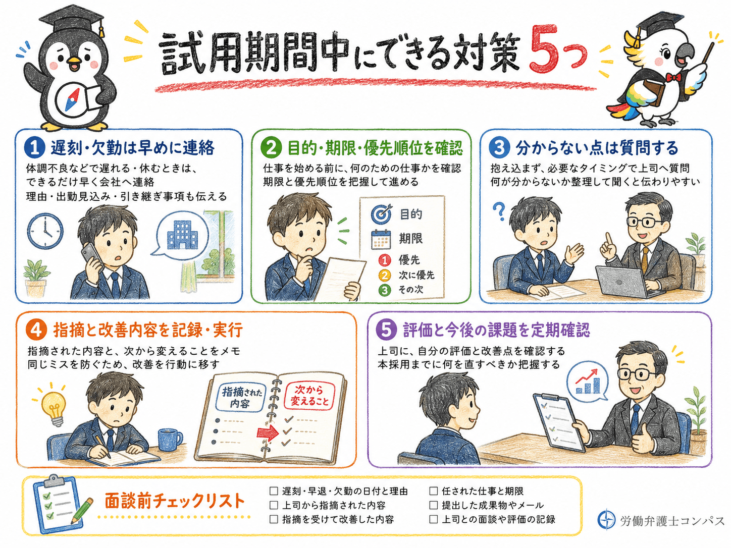 ４章　特徴に当てはまっても試用期間の解雇が有効とは限らない