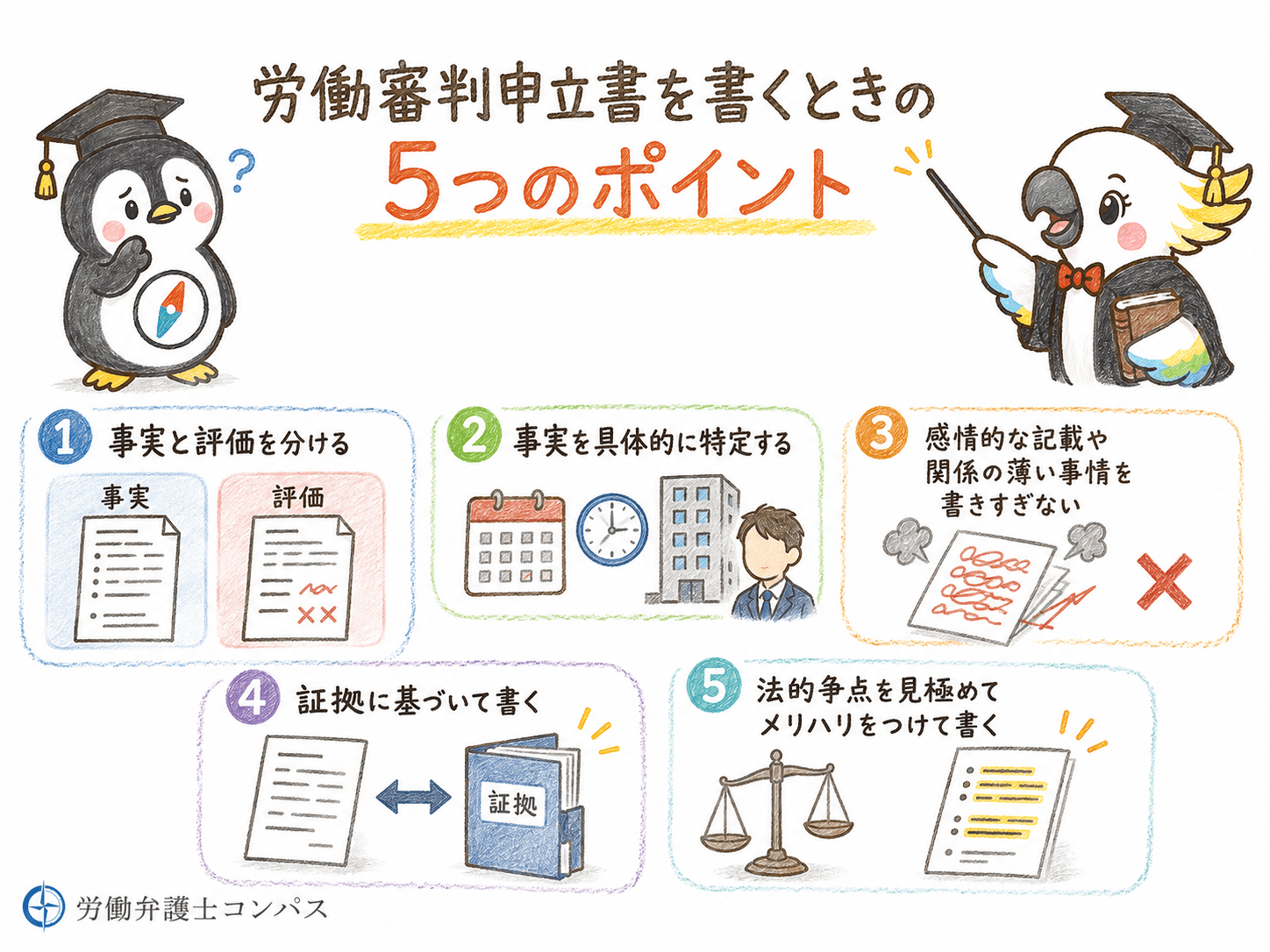 ５章　労働審判申立書を書くときのポイント５つ