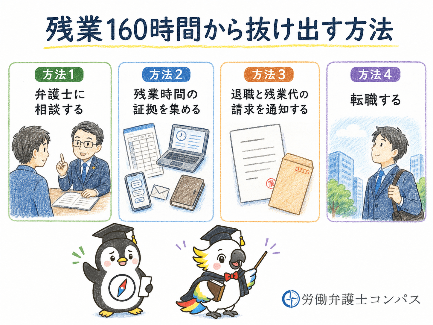 ５章　残業１６０時間から抜け出す方法４つ