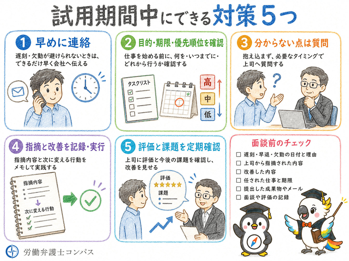 ５章　試用期間でクビにならないための対策５つ