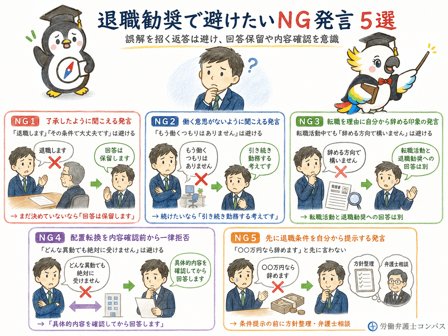 ５章　退職勧奨で避けたいＮＧ発言５つ
