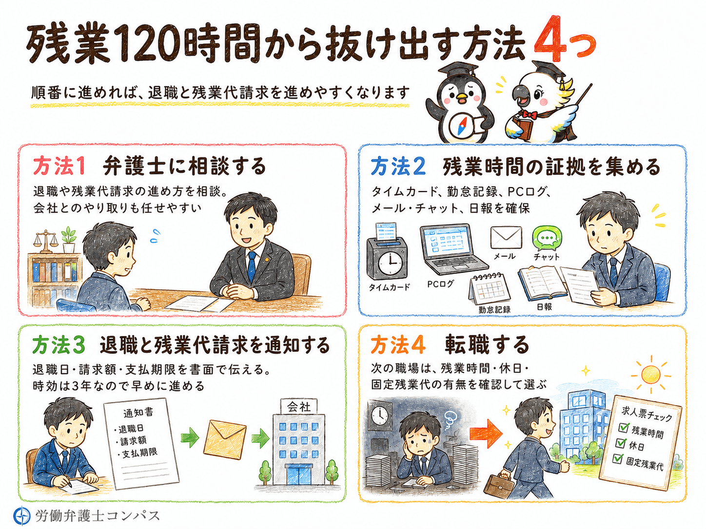 ６章　残業１２０時間から抜け出す方法４つ