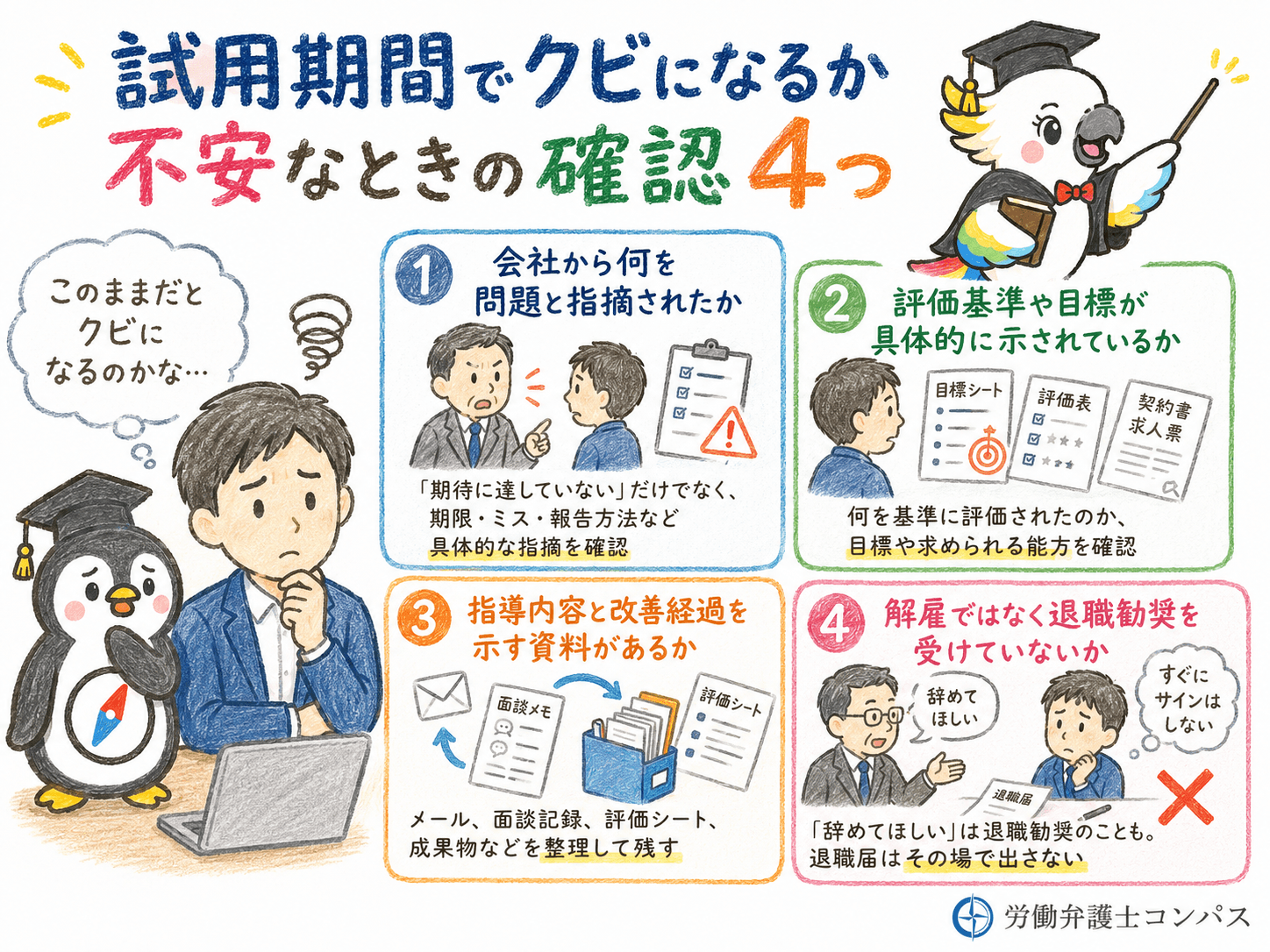 ６章　試用期間でクビになるか不安なときに確認すること４つ
