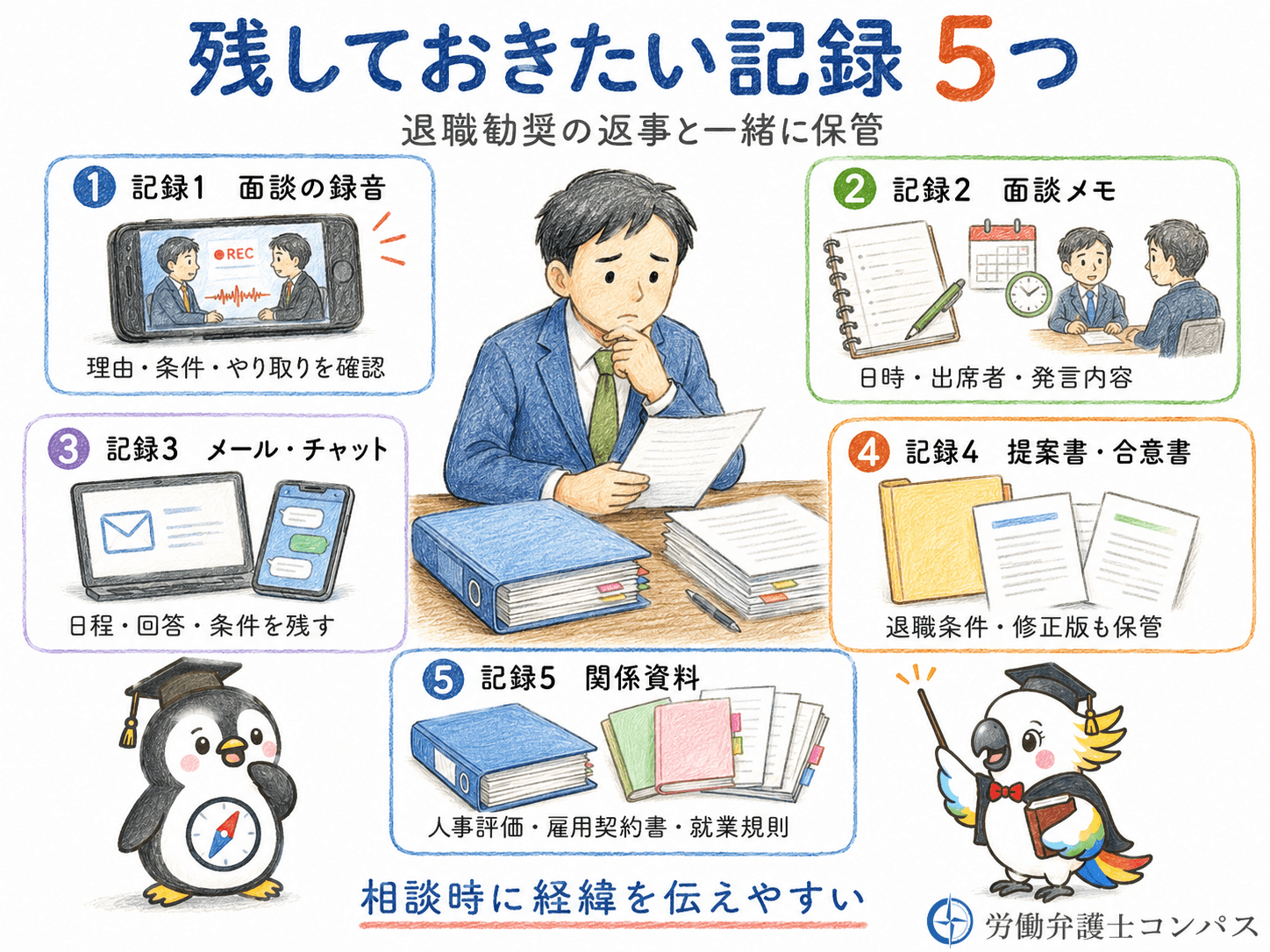 ６章　退職勧奨の返事と一緒に残しておきたい記録５つ