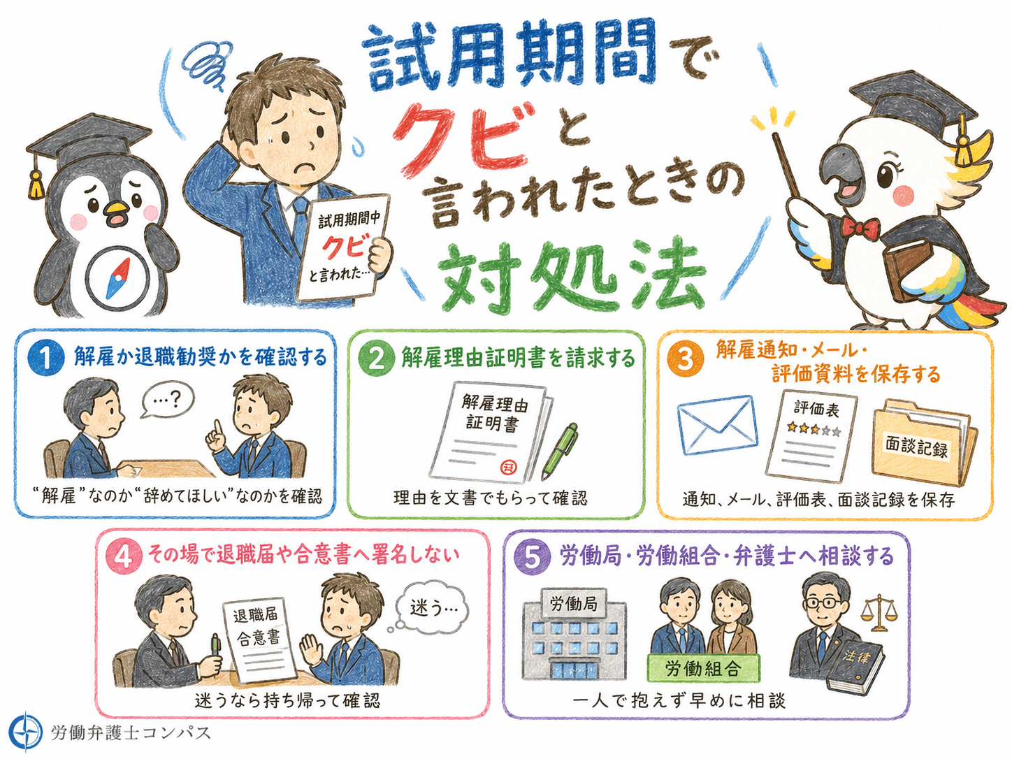 ７章　試用期間でクビと言われたときの対処法５つ