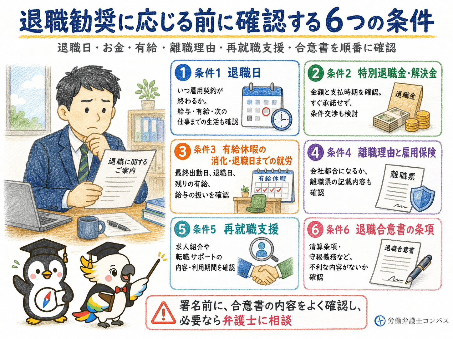 ７章　退職勧奨に応じる場合に確認する条件６つ