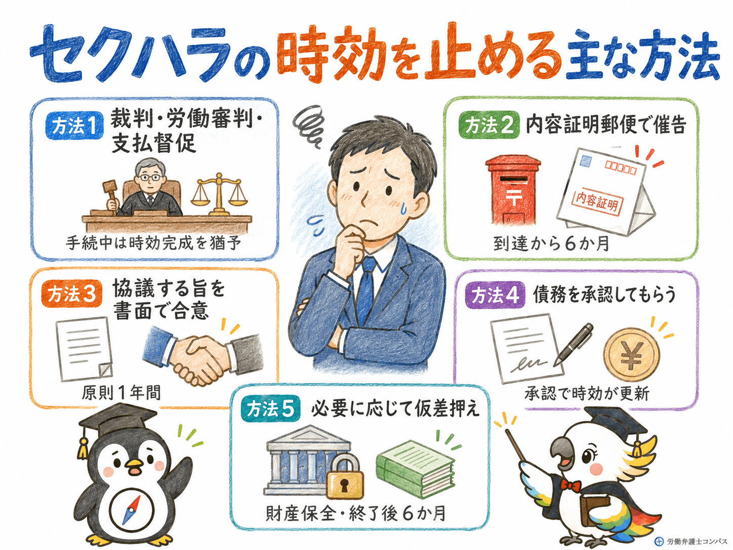 ８章　セクハラの時効を止める方法５つ