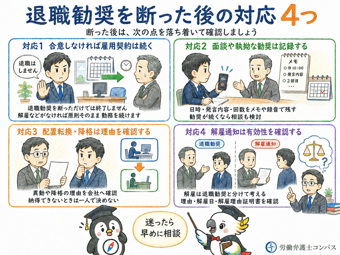 ８章　退職勧奨を断った後の対応４つ