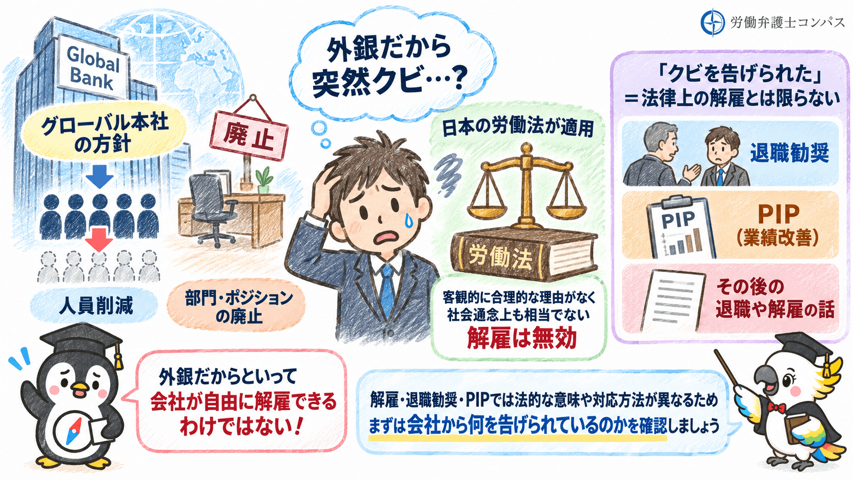 １章　外銀は本当にクビになりやすい？