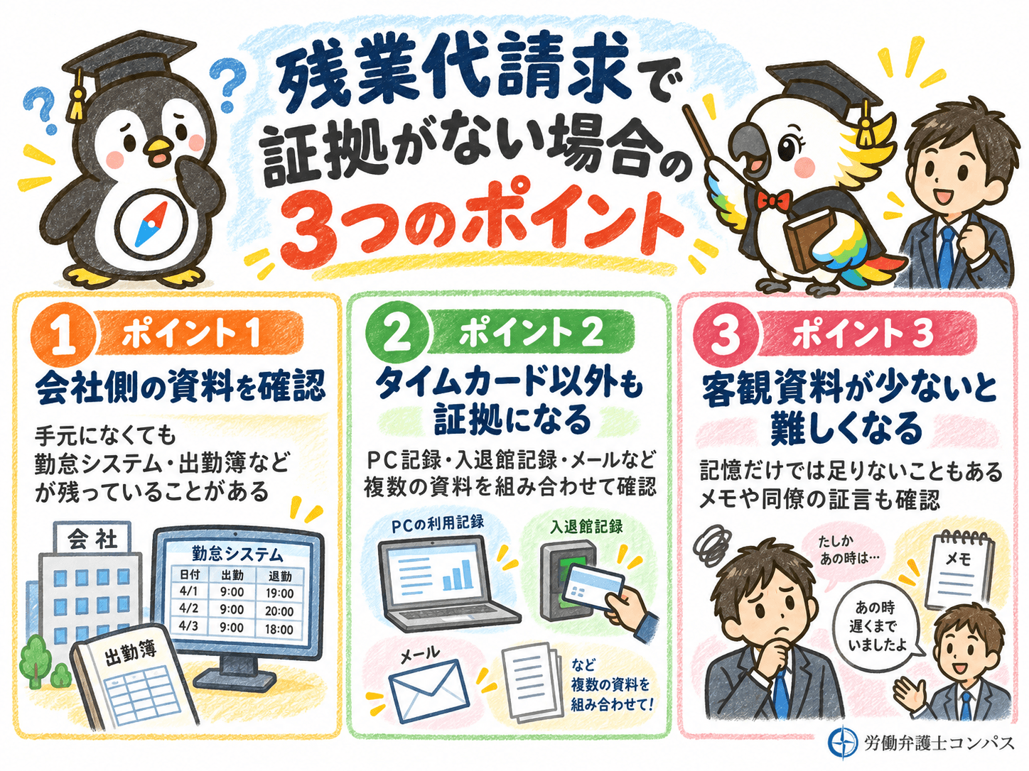 １章　残業代請求は証拠がない・タイムカードがない場合でもできる？