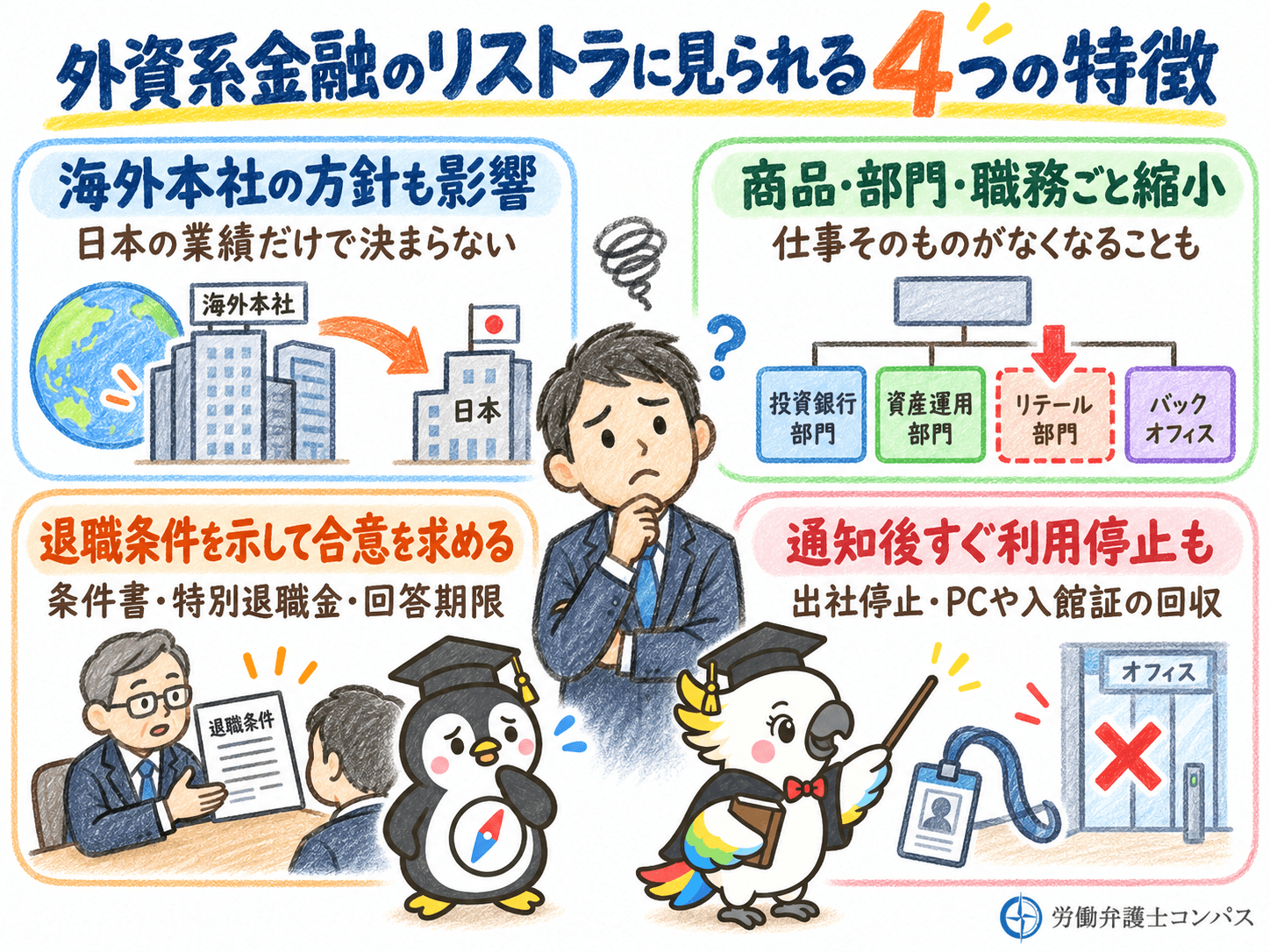 ２章　外資系金融のリストラに見られる特徴４つ