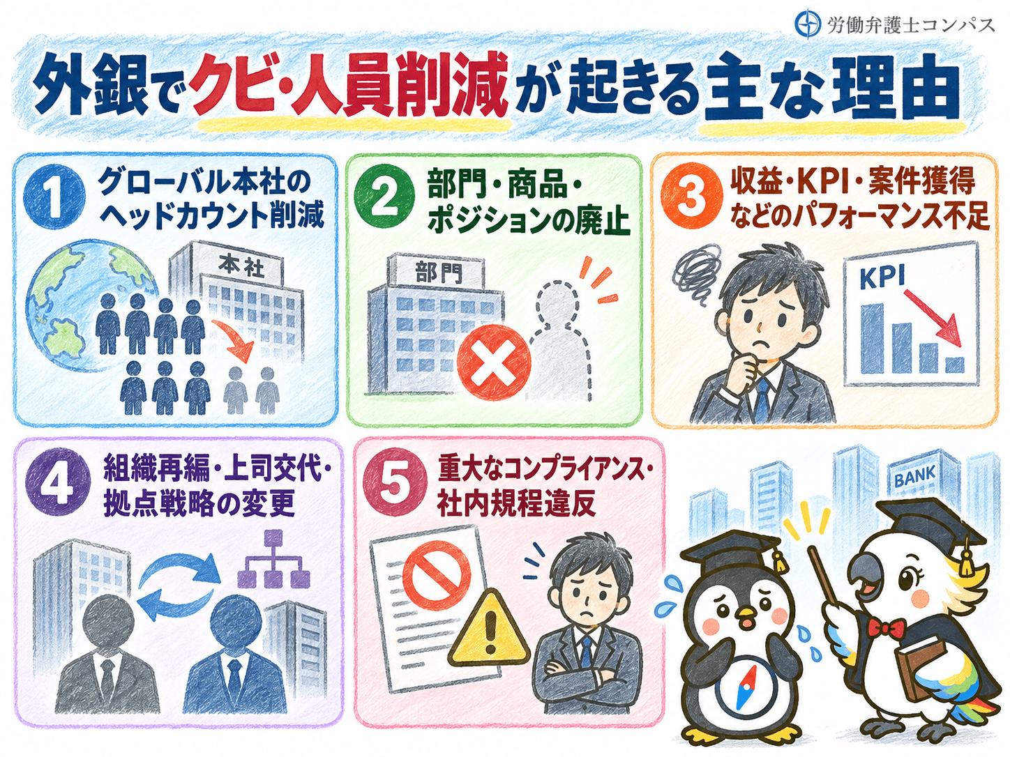 ２章　外銀でクビ・人員削減が起きる主な理由５つ
