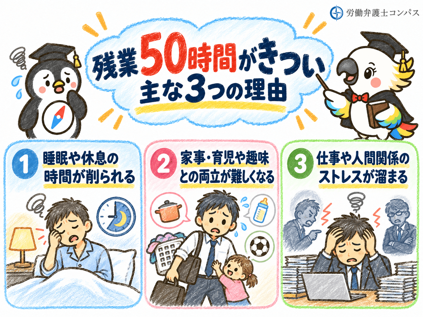 ２章　残業５０時間がきつい理由３つ｜甘えではない