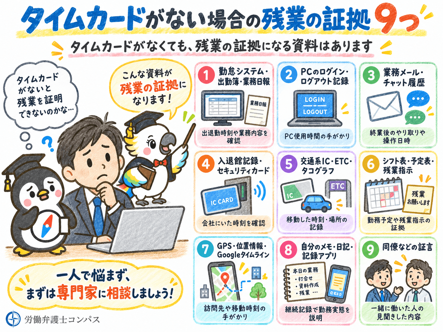 ３章　タイムカードがない場合に残業の証拠になるもの９つ