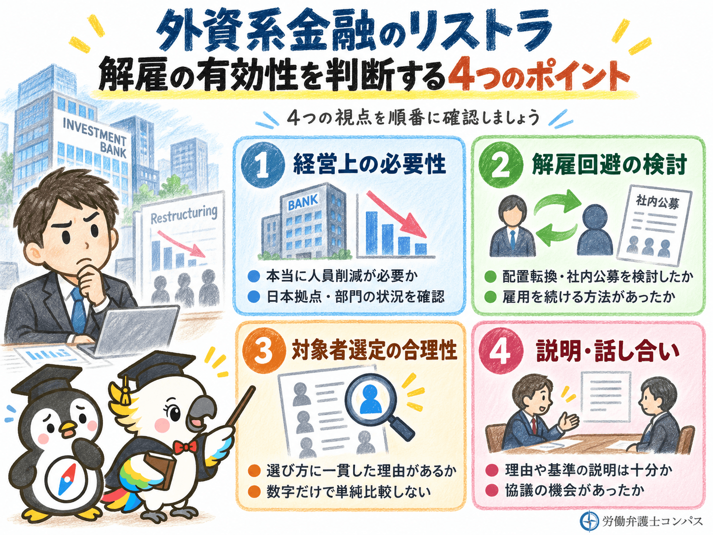 ３章　外資系金融のリストラで解雇の有効性を判断するポイント４つ