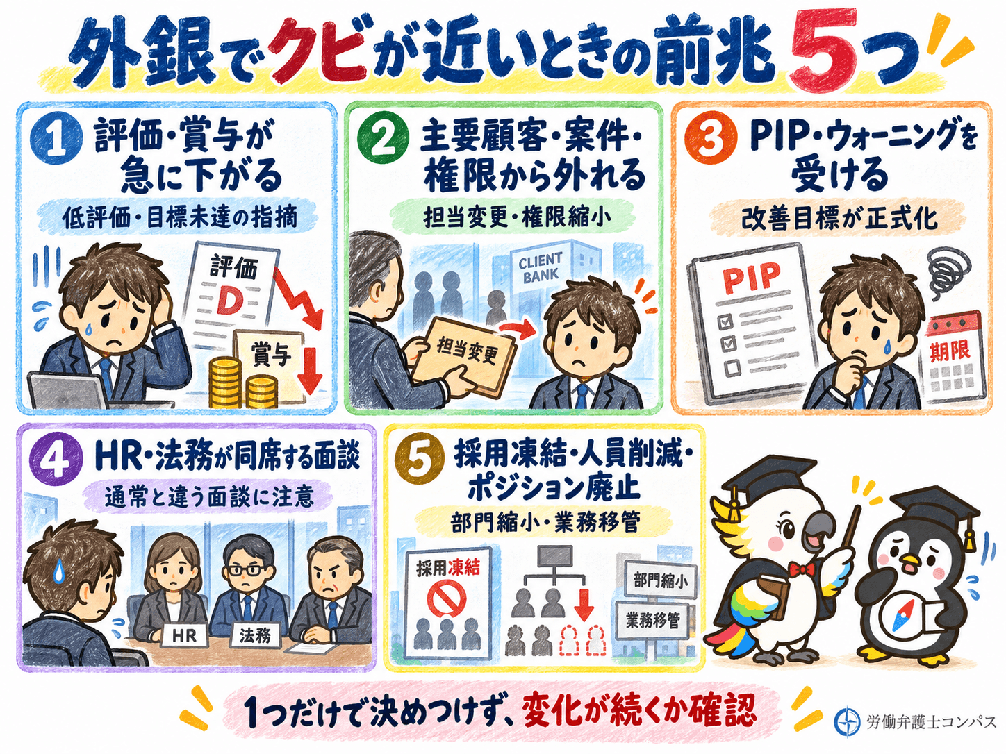 ３章　外銀でクビが近いときに見られる前兆５つ