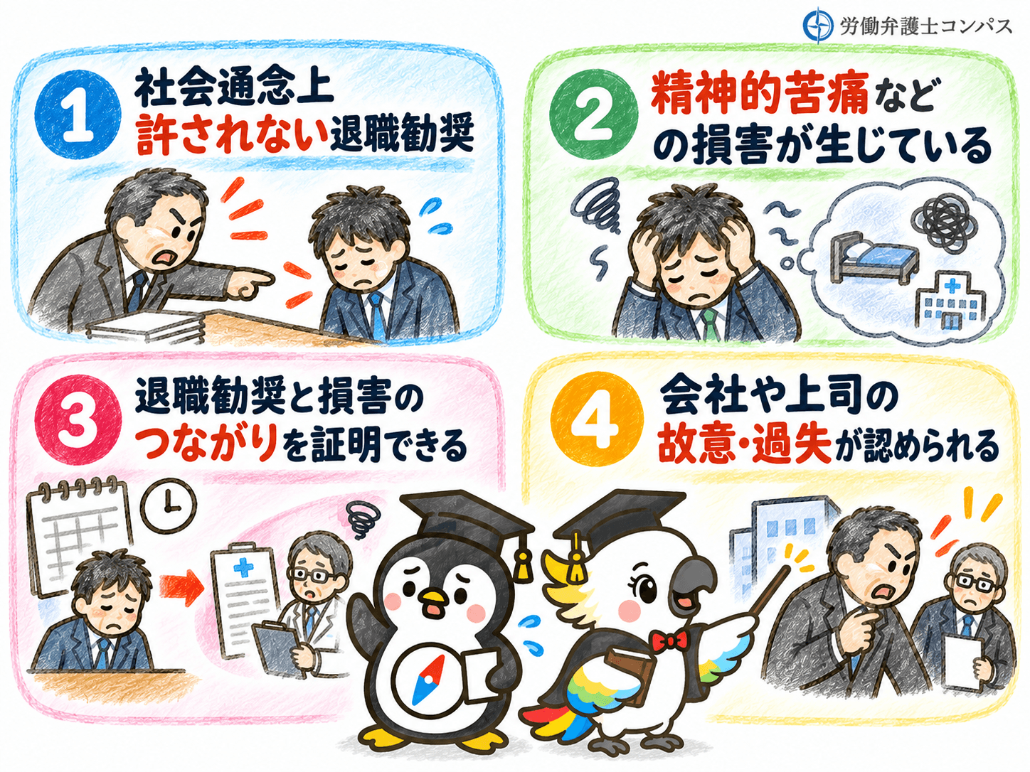 ３章　退職勧奨による精神的苦痛で慰謝料を請求できる条件