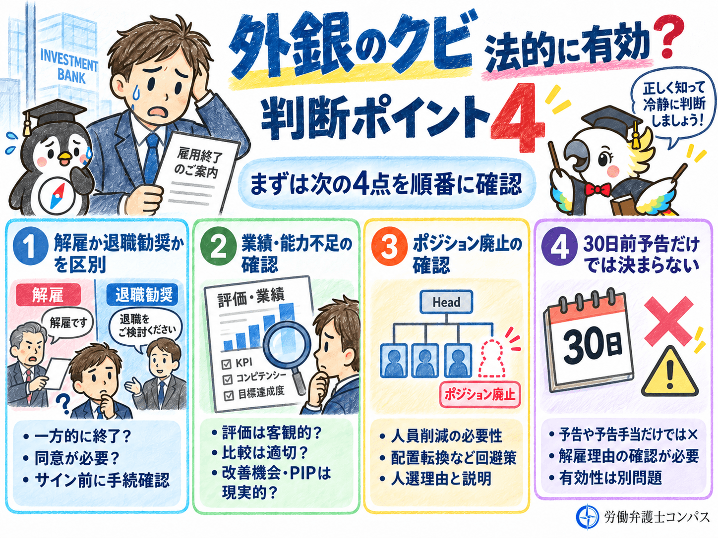 ４章　外銀のクビが法的に有効か判断するときのポイント４つ