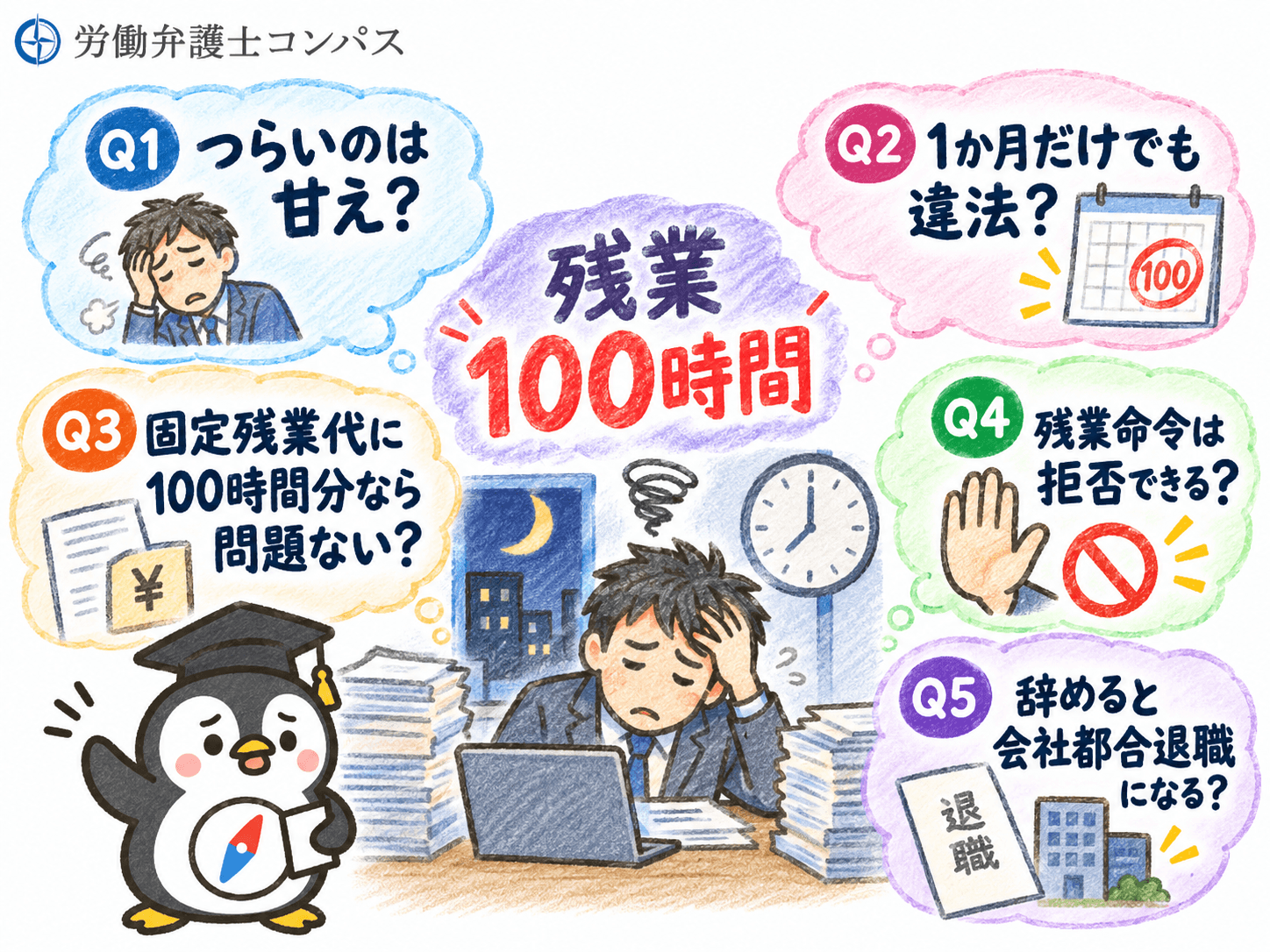 ７章　残業１００時間についてよくある疑問５つ