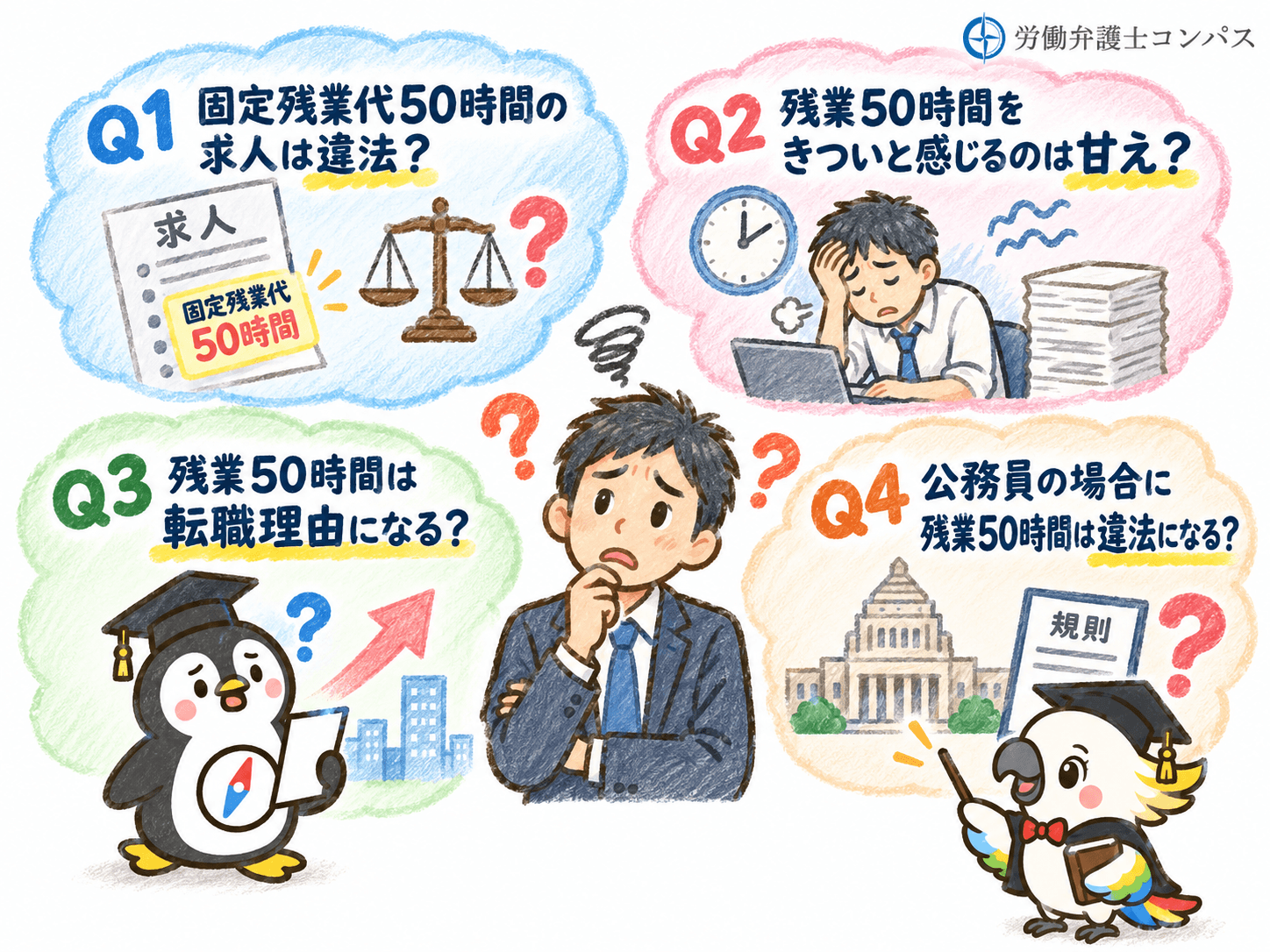 ７章　残業５０時間についてよくある疑問４つ