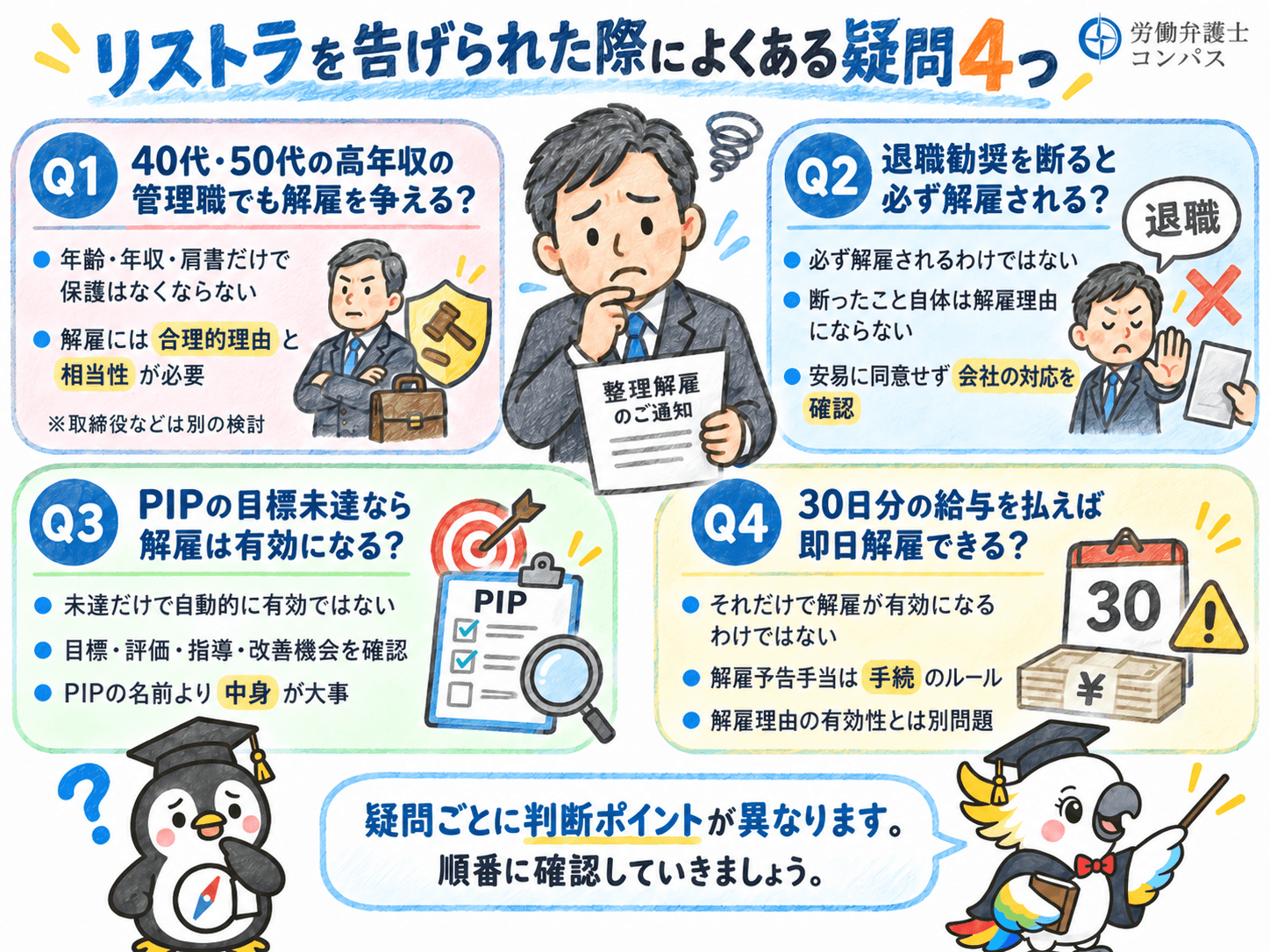８章　外資系金融のリストラに関するよくある疑問