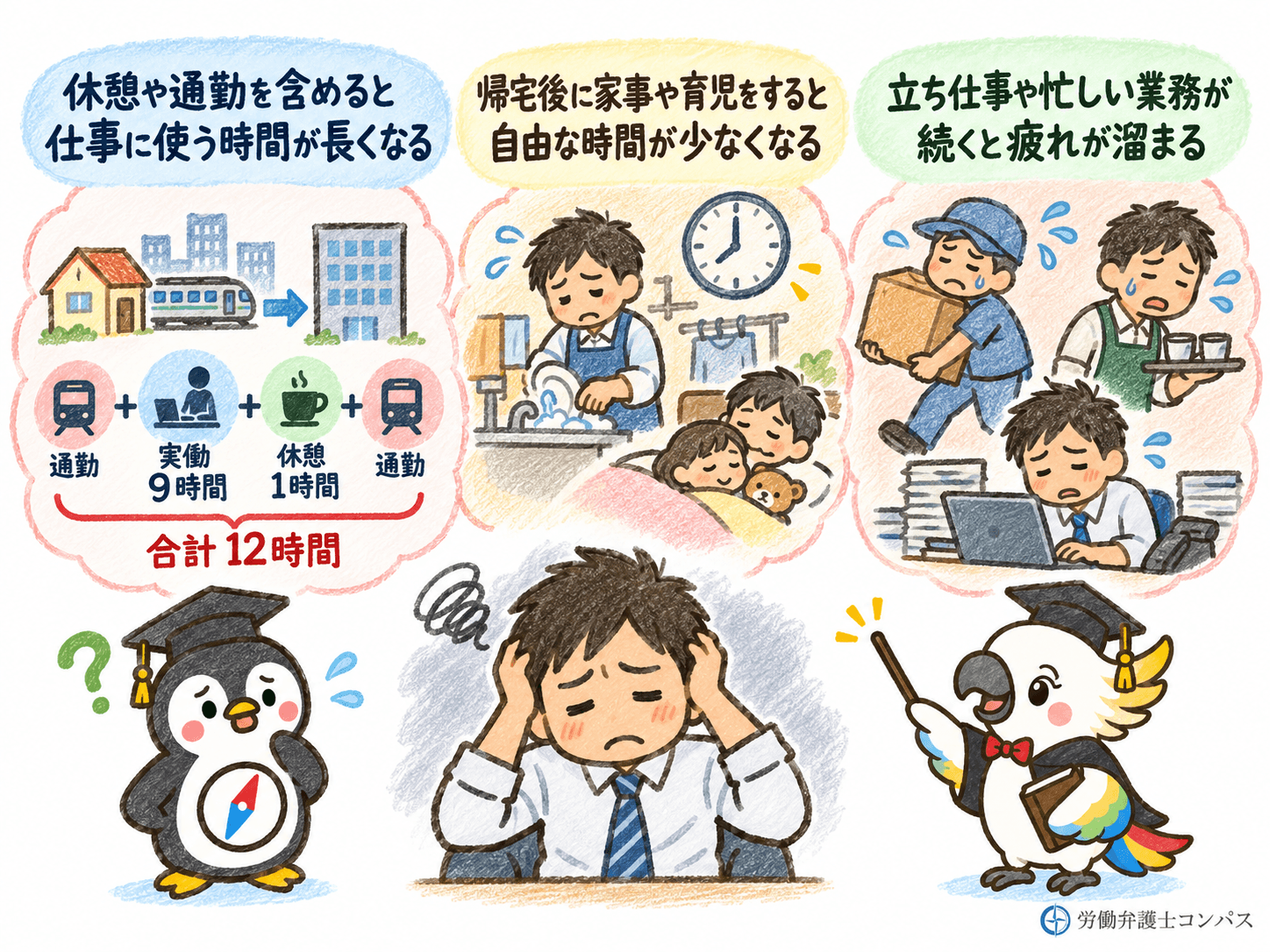 ５章　１日９時間労働がきついと感じる理由３つ