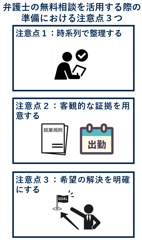 弁護士の無料相談を活用する際の準備における注意点３つ