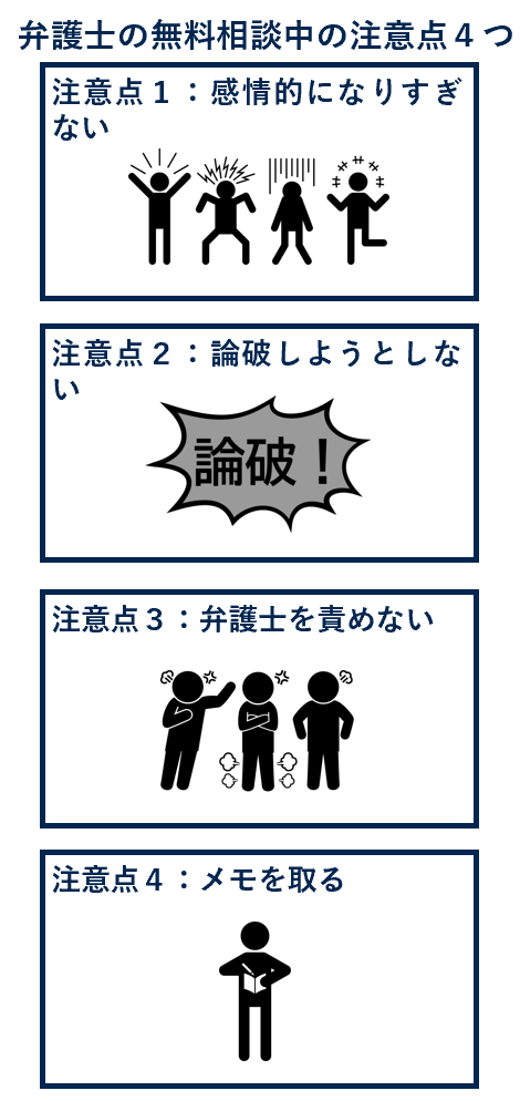 弁護士の無料相談中の注意点４つ