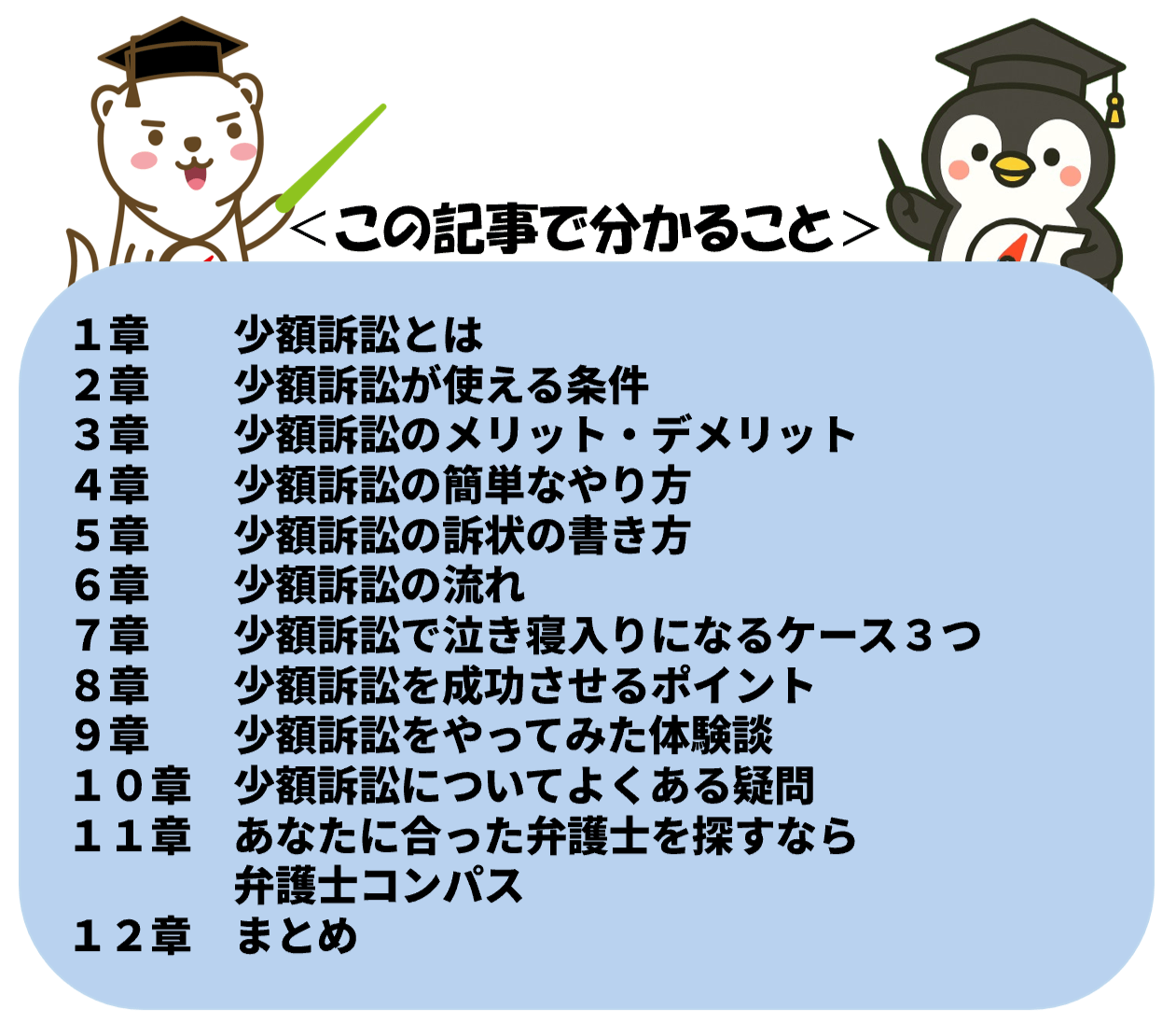 少額訴訟とは？簡単なやり方｜泣き寝入りしない！書き方や流れ【自分でやってみた体験談】 – 弁護士コンパス