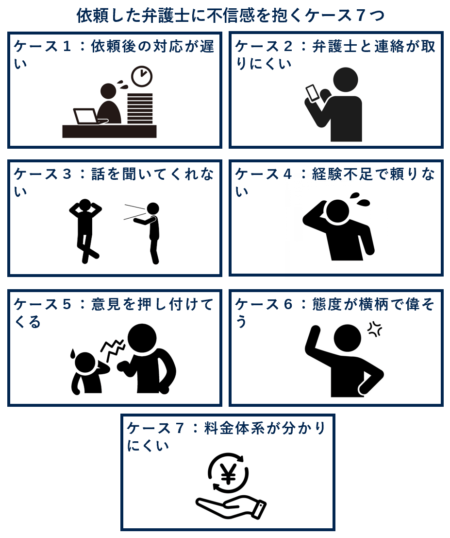 依頼した弁護士に不信感を抱くケース