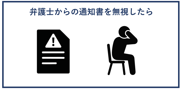 弁護士からの通知書を無視したら