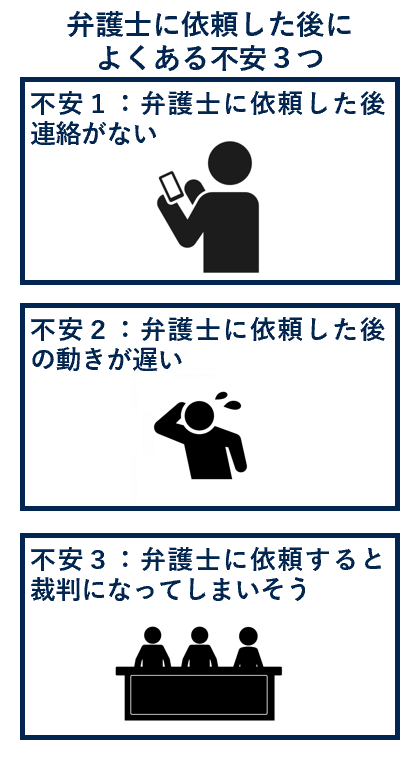 弁護士日依頼した後によくある不安３つ