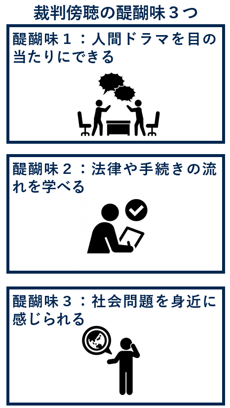 裁判傍聴の醍醐味３つ