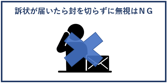 訴状が届いたら封を切らずに無視はＮＧ