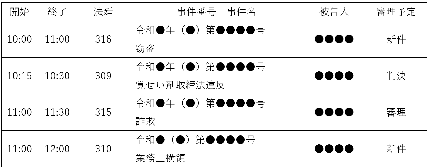 開廷表の例