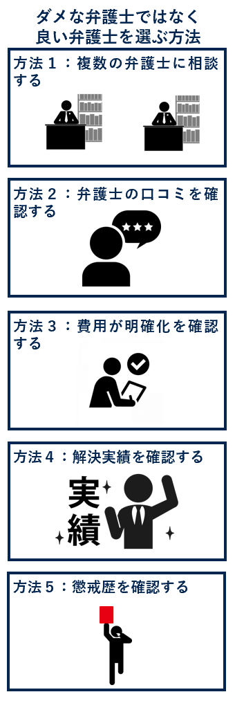 ダメな弁護士ではなくいい弁護士を選ぶ方法