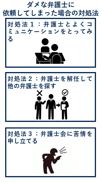 ダメな弁護士に依頼してしまった場合の対処法