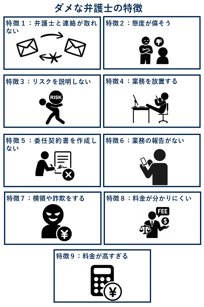 ダメな弁護士の特徴